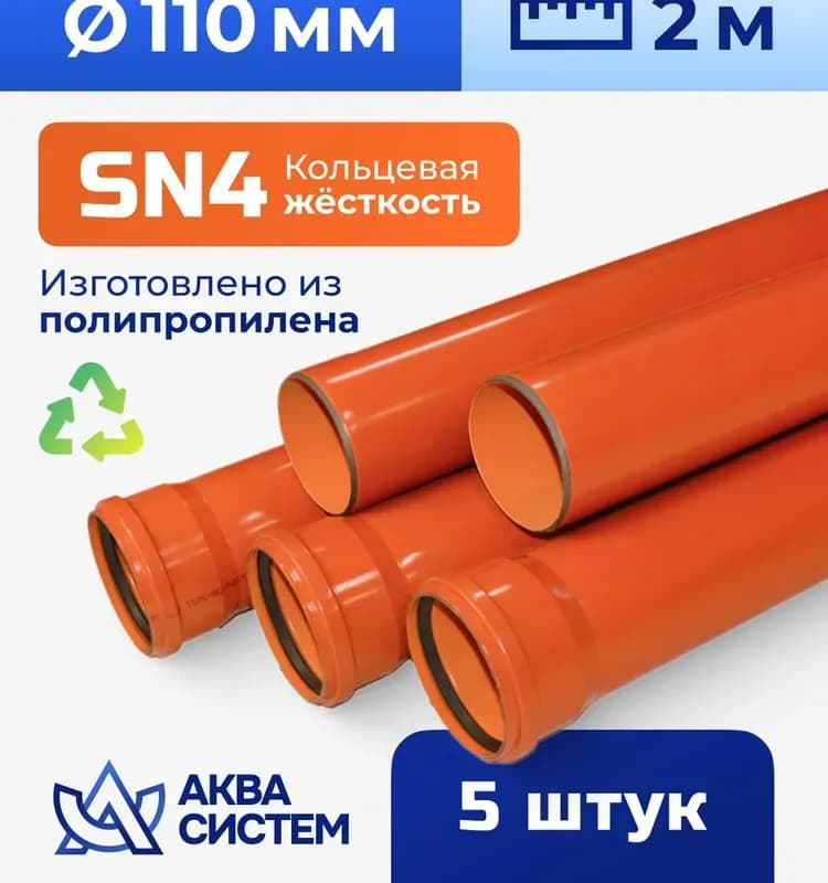 Труба ПВХ 110 - 2 м.