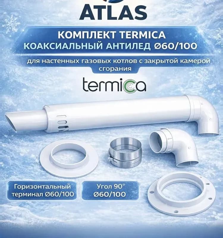 ТЕРМИКА Комплект коаксиальный 60/100