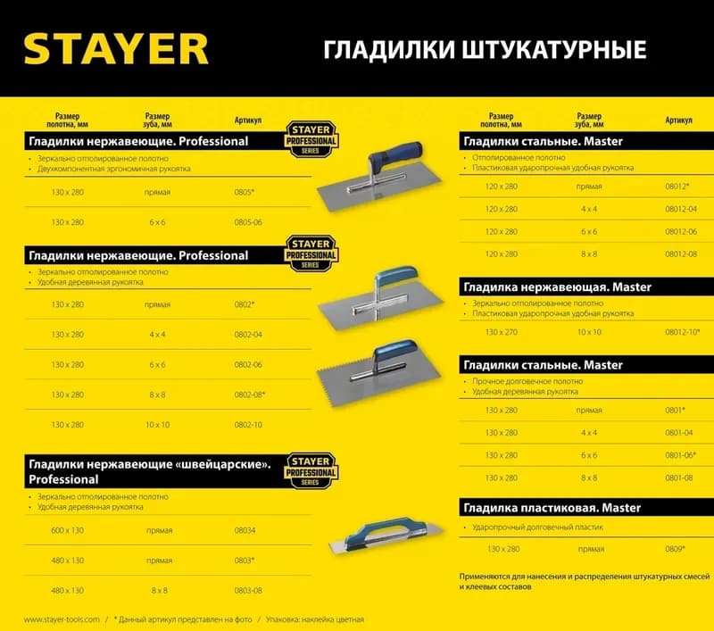STAYER гладилка стальная 120×280 мм