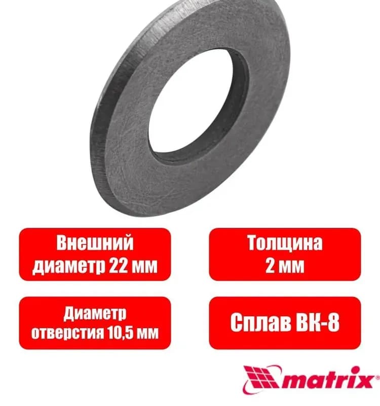 Ролик для плиткореза 22×2×10.5мм Matrix 87670