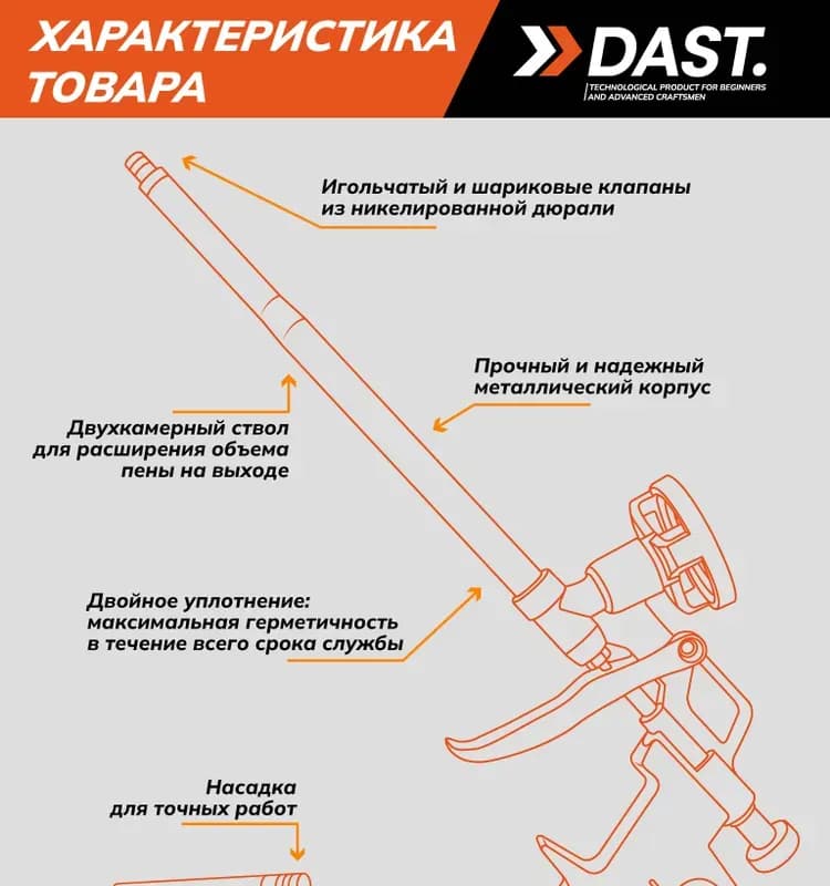 Пистолет для монтажной пены