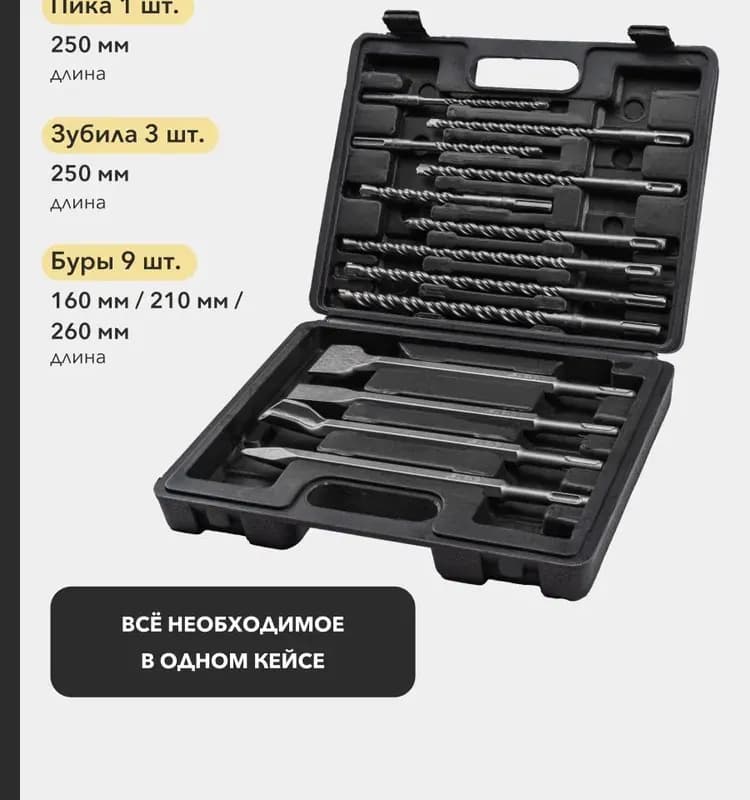 Мастер зубило плоское SDS + 14×250×40