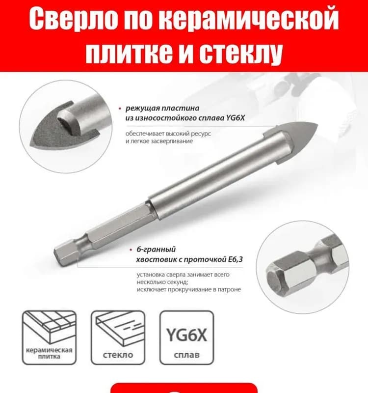 Матрикс сверло по стеклу 22 мм