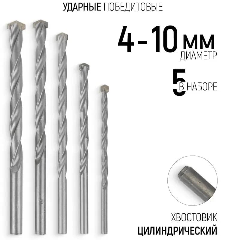 Сверло по бетону