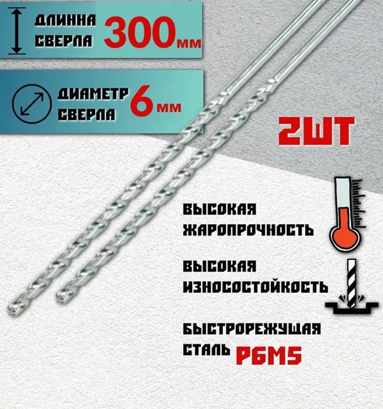 Сверло спиральное по металлу 9×300 мм