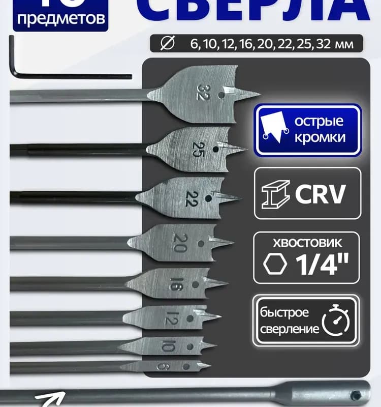 Сколе набор для сверло с удлинителем