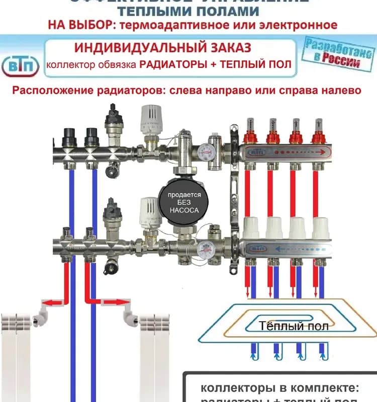 Комплект крепёж для коллекторная группа