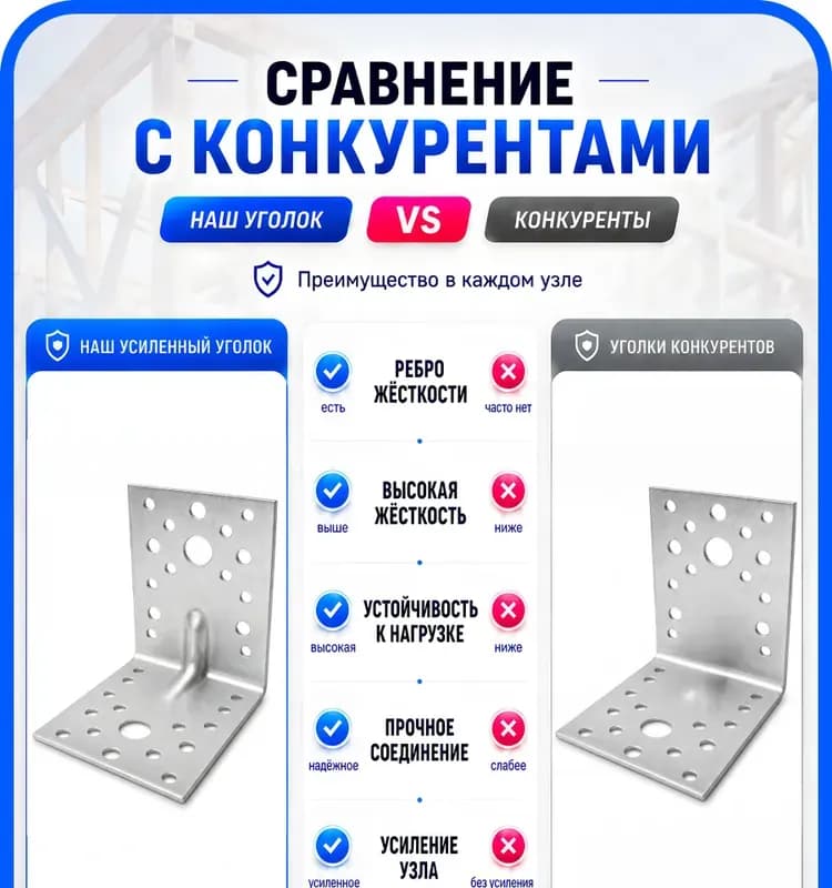 Крепёжный уголок усиленный
