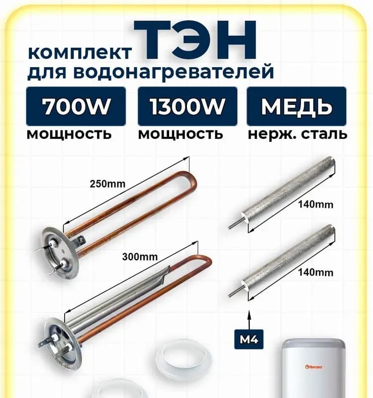 ТЭН медный 0,7 кВт М4 под анод, L-250 мм, фланец 64 мм