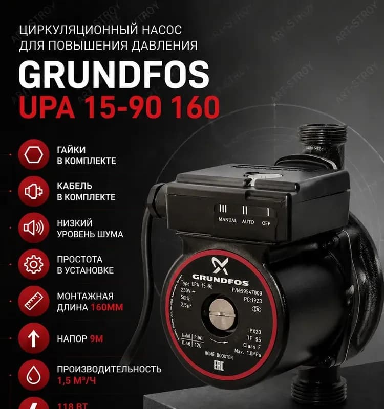 ГРУНДФОС насос циркуляционный 15-90