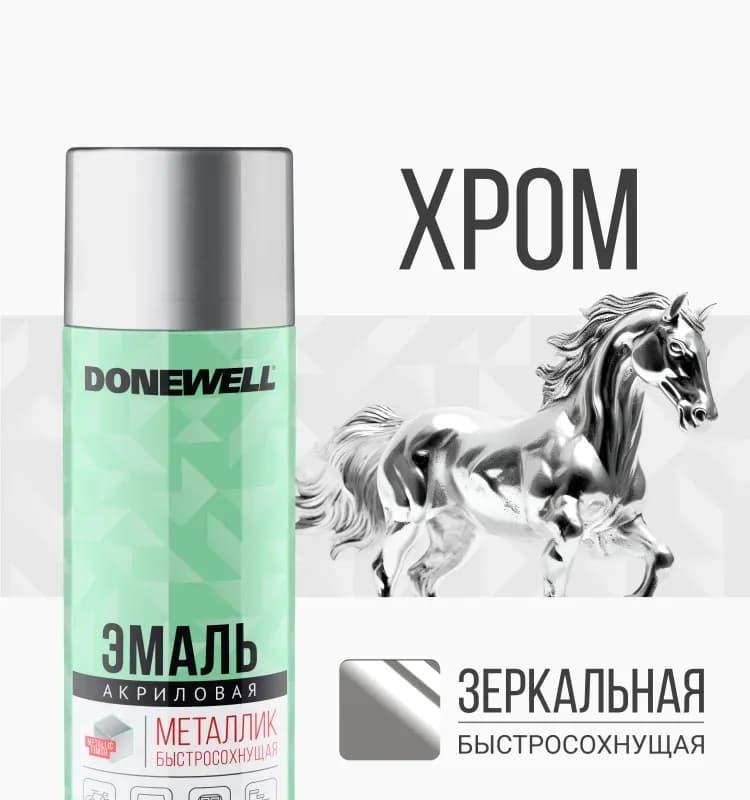 Акриловая аэрозольная краска (лак/грунт)